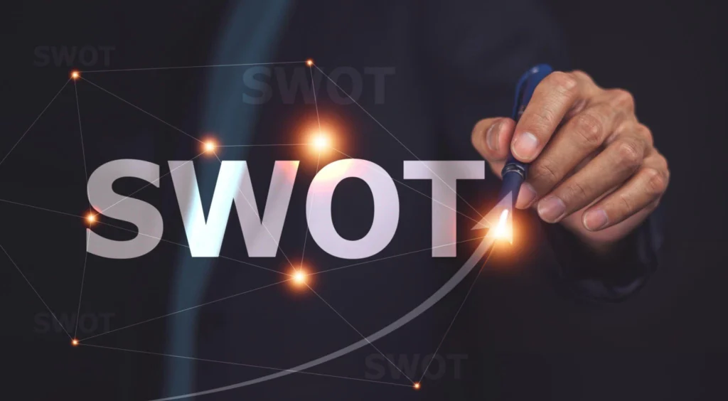 SWOT ANALYSIS